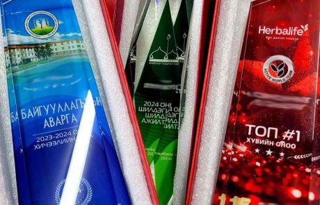 Өргөмжлөл Өргөмжлөл, цом                                          62 460x295